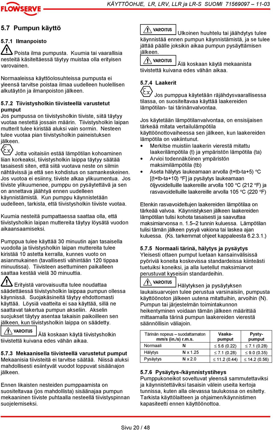 2 Tiivistysholkin tiivisteellä varustetut pumput Jos pumpussa on tiivistysholkin tiiviste, siitä täytyy vuotaa nestettä jossain määrin.