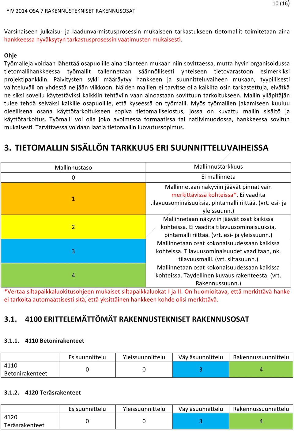 esimerkiksi projektipankkiin. Päivitysten sykli määräytyy hankkeen ja suunnitteluvaiheen mukaan, tyypillisesti vaihteluväli on yhdestä neljään viikkoon.