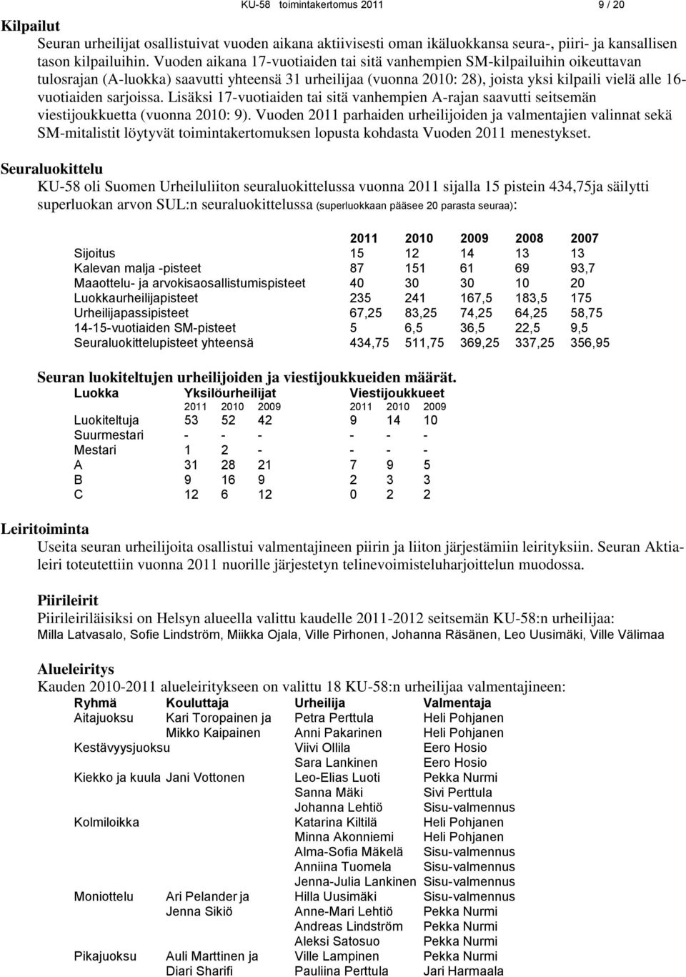 sarjoissa. Lisäksi 17-vuotiaiden tai sitä vanhempien A-rajan saavutti seitsemän viestijoukkuetta (vuonna 2010: 9).