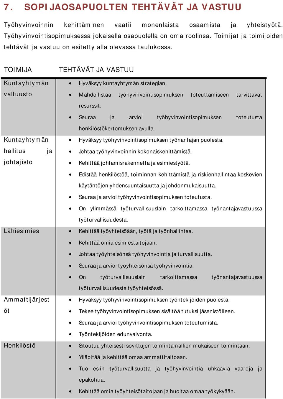 valtuusto Mahdollistaa työhyvinvointisopimuksen toteuttamiseen tarvittavat resurssit. Seuraa ja arvioi työhyvinvointisopimuksen toteutusta henkilöstökertomuksen avulla.