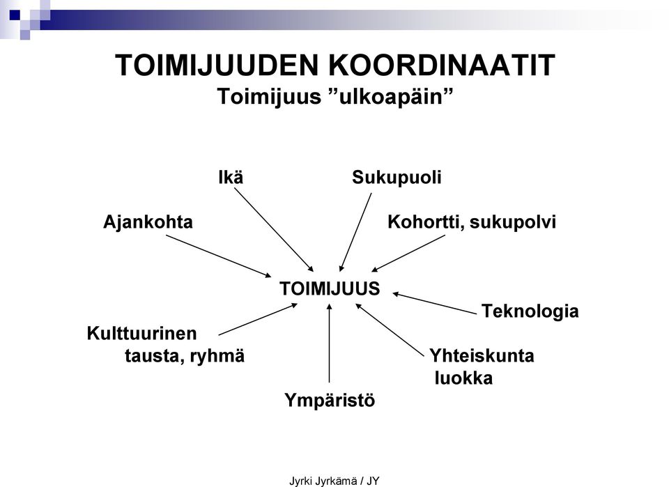 Kulttuurinen tausta, ryhmä TOIMIJUUS