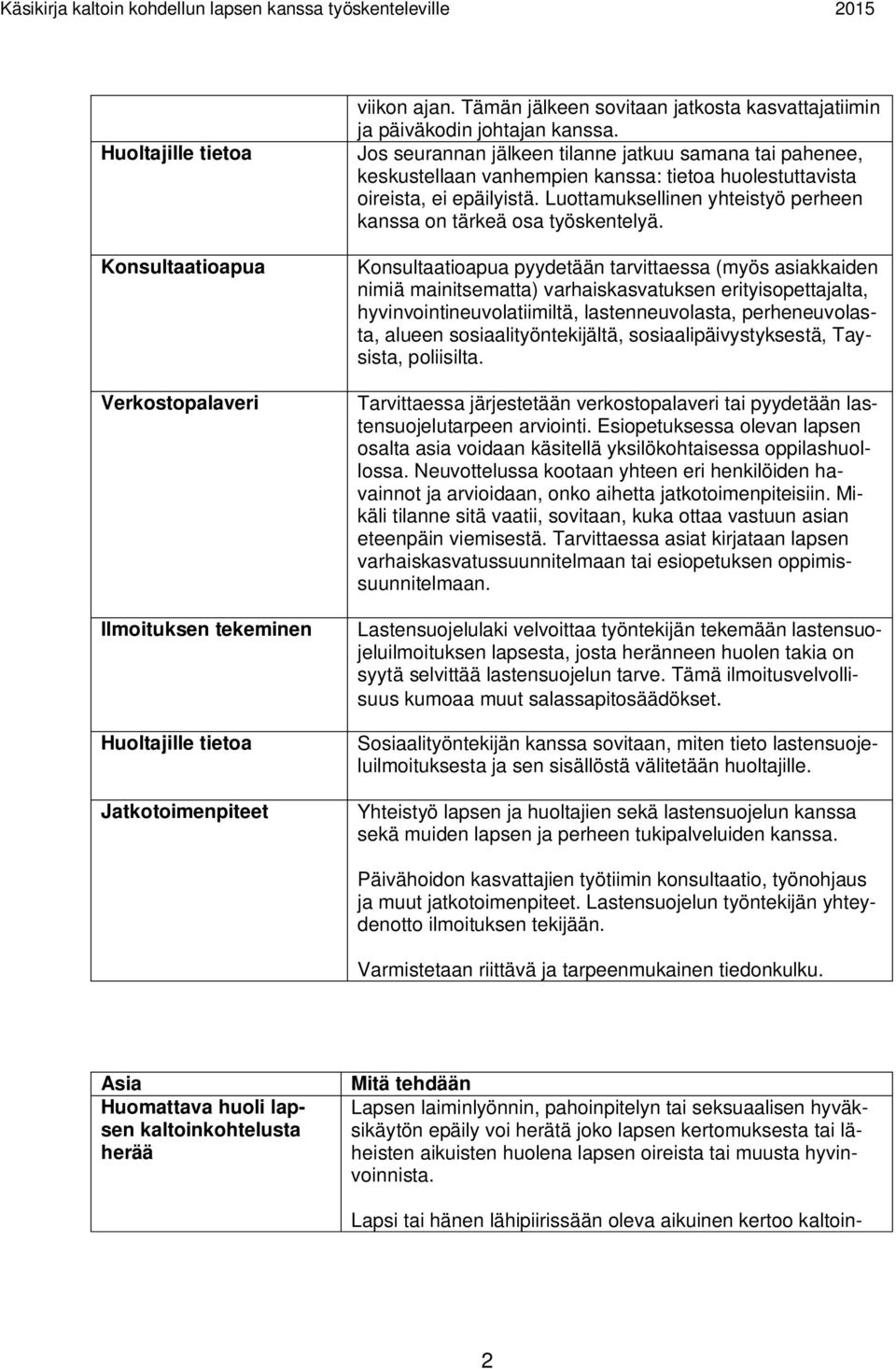 Jos seurannan jälkeen tilanne jatkuu samana tai pahenee, keskustellaan vanhempien kanssa: tietoa huolestuttavista oireista, ei epäilyistä.