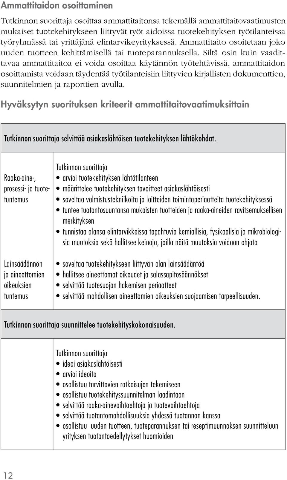 Siltä osin kuin vaadittavaa ammattitaitoa ei voida osoittaa käytännön työtehtävissä, ammattitaidon osoittamista voidaan täydentää työtilanteisiin liittyvien kirjallisten dokumenttien, suunnitelmien