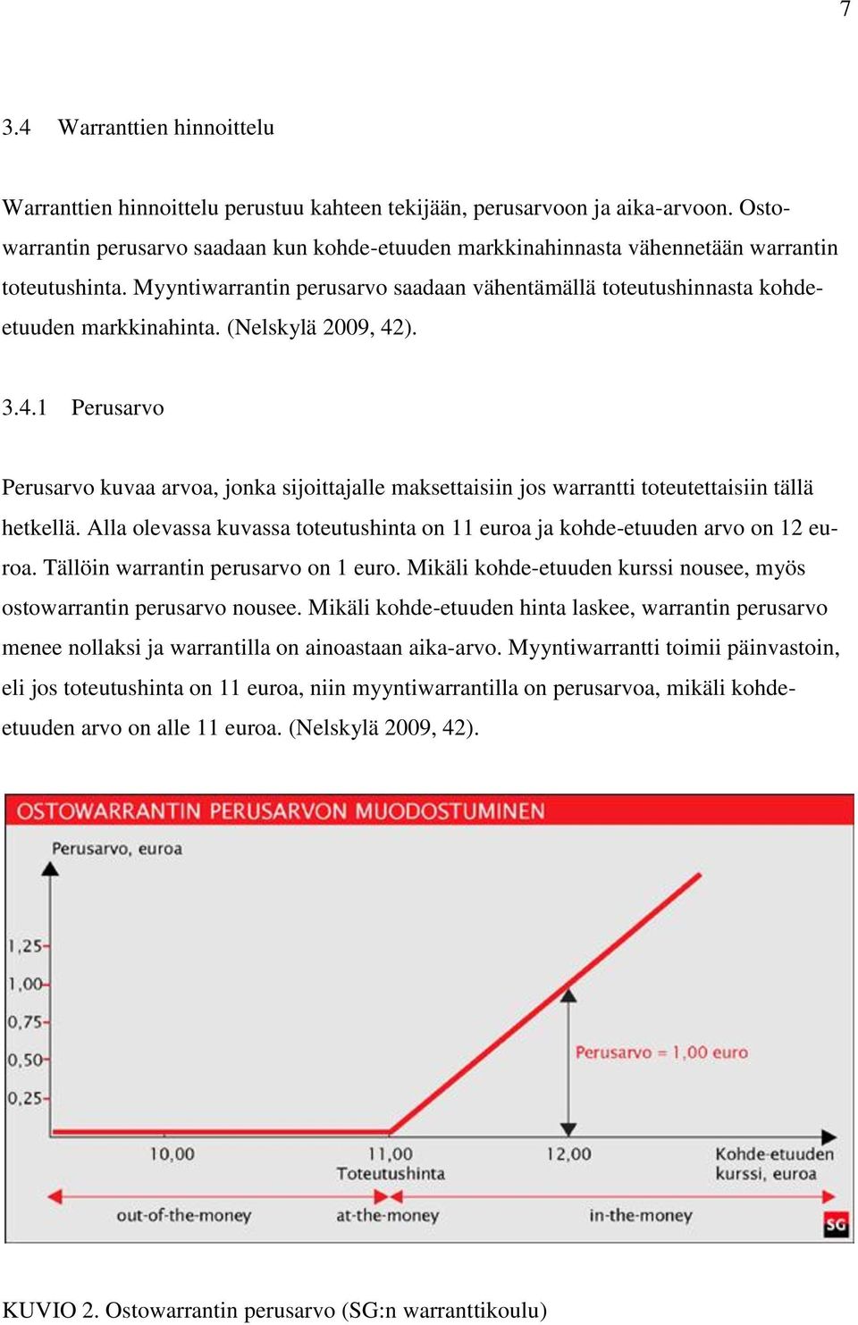 (Nelskylä 2009, 42). 3.4.1 Perusarvo Perusarvo kuvaa arvoa, jonka sijoittajalle maksettaisiin jos warrantti toteutettaisiin tällä hetkellä.