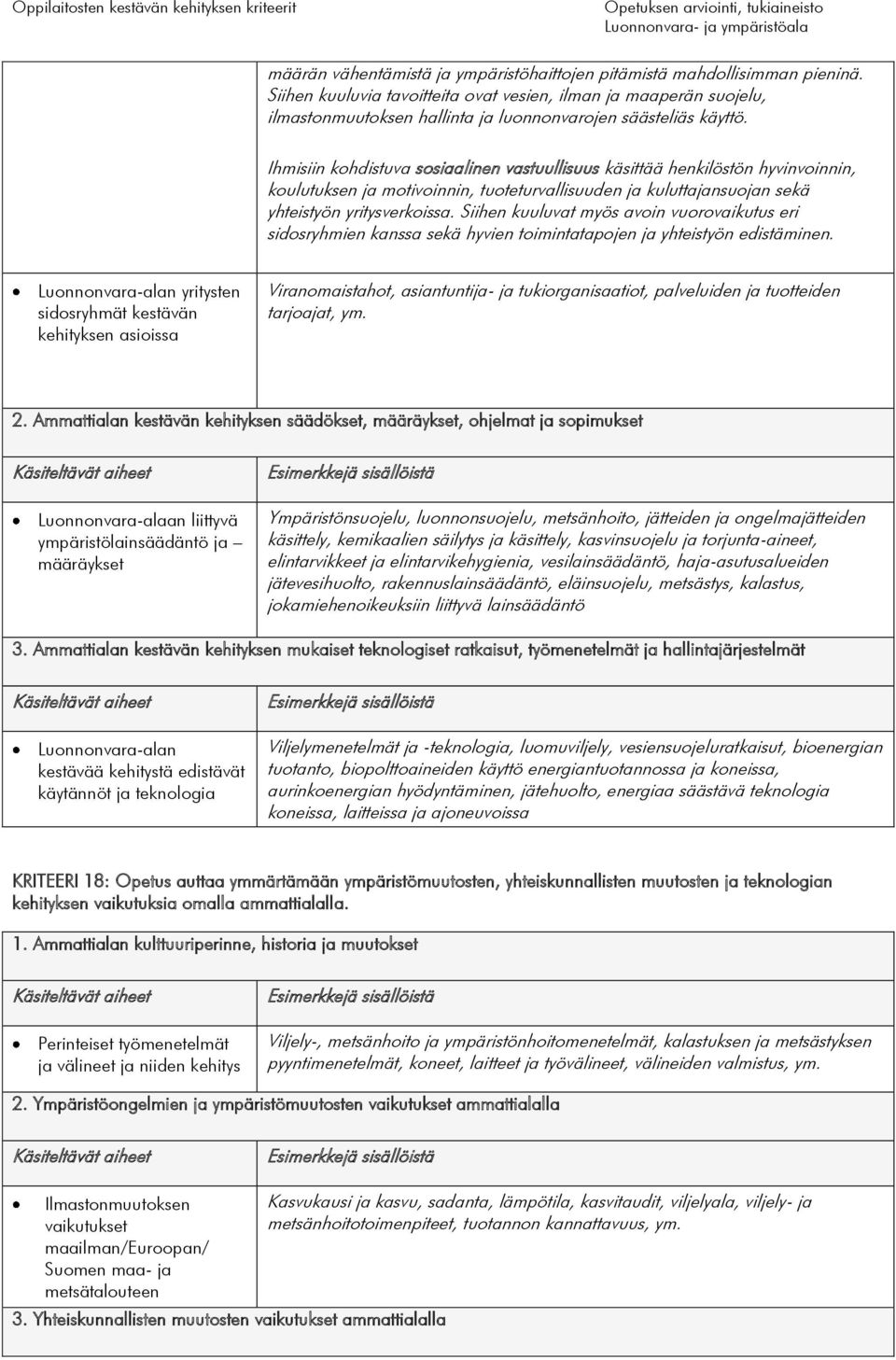 Ihmisiin kohdistuva sosiaalinen vastuullisuus käsittää henkilöstön hyvinvoinnin, koulutuksen ja motivoinnin, tuoteturvallisuuden ja kuluttajansuojan sekä yhteistyön yritysverkoissa.