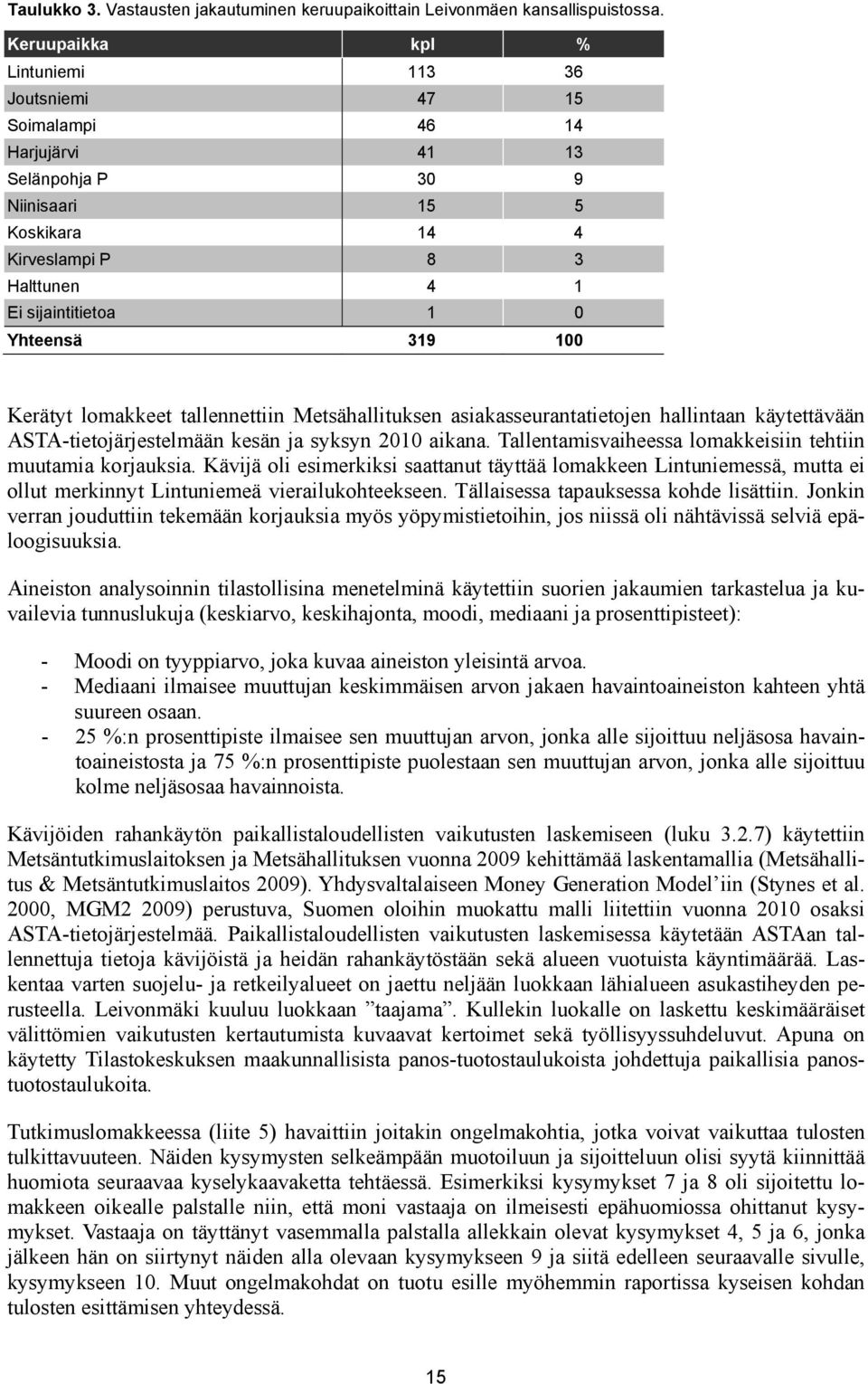 319 100 Kerätyt lomakkeet tallennettiin Metsähallituksen asiakasseurantatietojen hallintaan käytettävään ASTA-tietojärjestelmään kesän ja syksyn 2010 aikana.