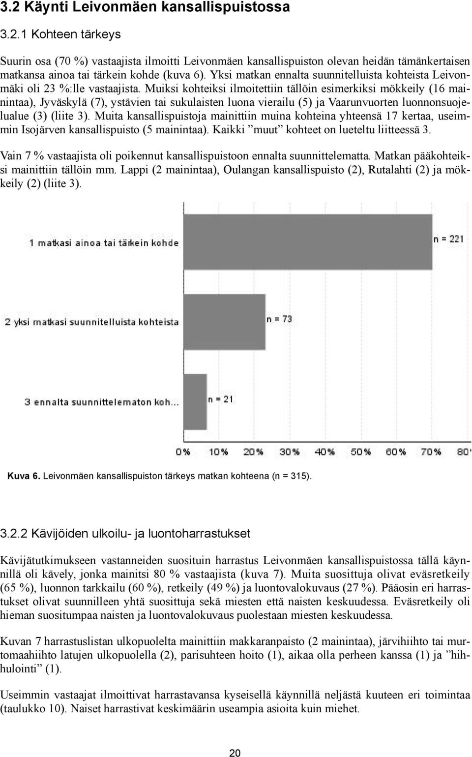 Muiksi kohteiksi ilmoitettiin tällöin esimerkiksi mökkeily (16 mainintaa), Jyväskylä (7), ystävien tai sukulaisten luona vierailu (5) ja Vaarunvuorten luonnonsuojelualue (3) (liite 3).