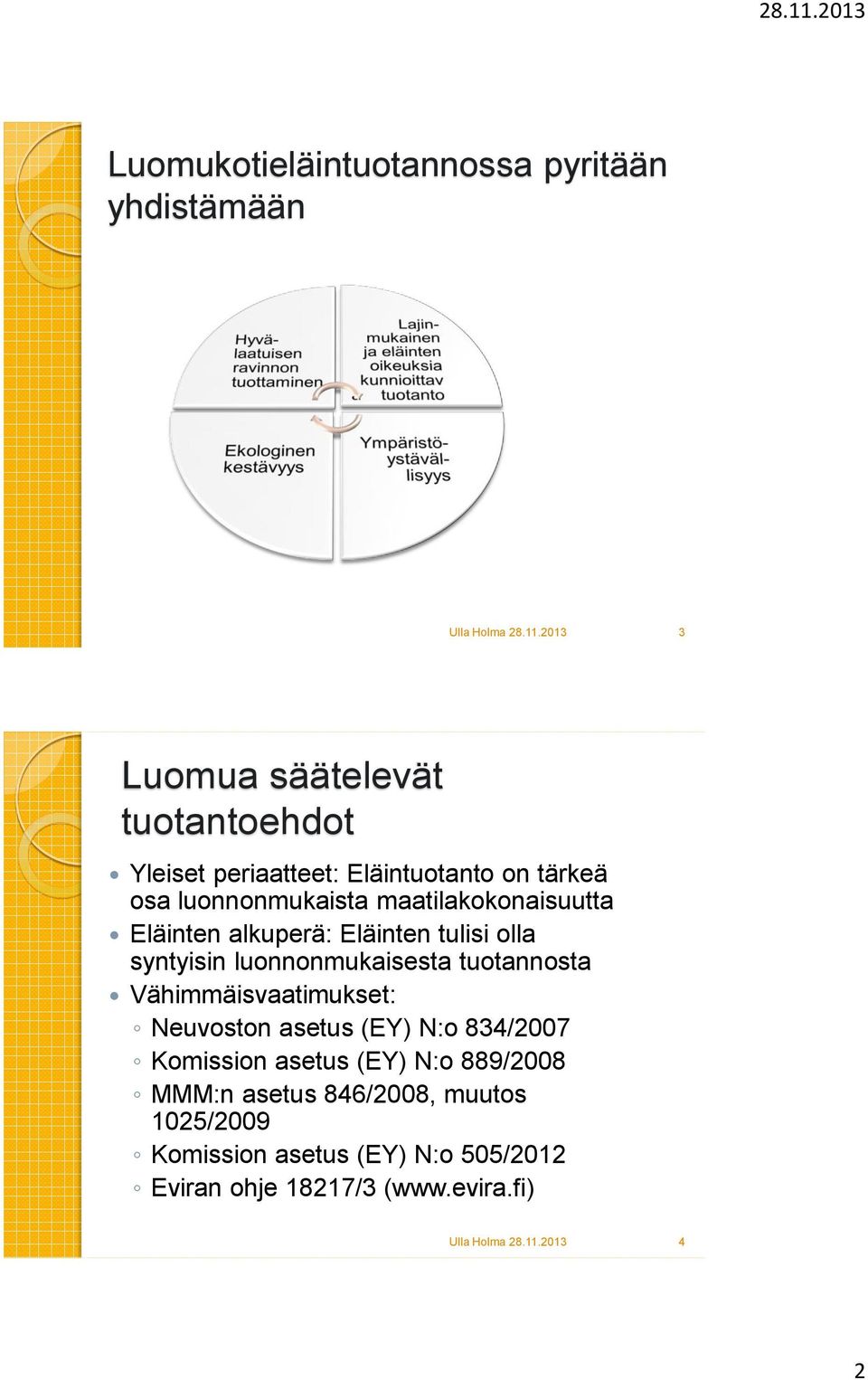 syntyisin luonnonmukaisesta tuotannosta Vähimmäisvaatimukset: Neuvoston asetus (EY) N:o 834/2007 Komission