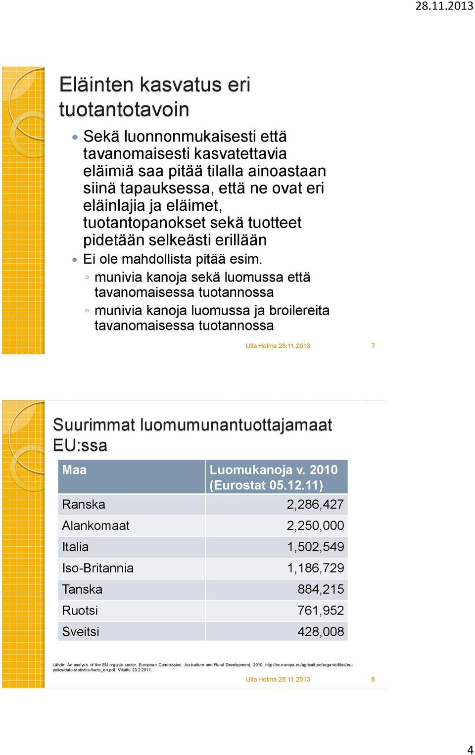 munivia kanoja sekä luomussa että tavanomaisessa tuotannossa munivia kanoja luomussa ja broilereita tavanomaisessa tuotannossa 7 Suurimmat luomumunantuottajamaat EU:ssa Maa Luomukanoja v.