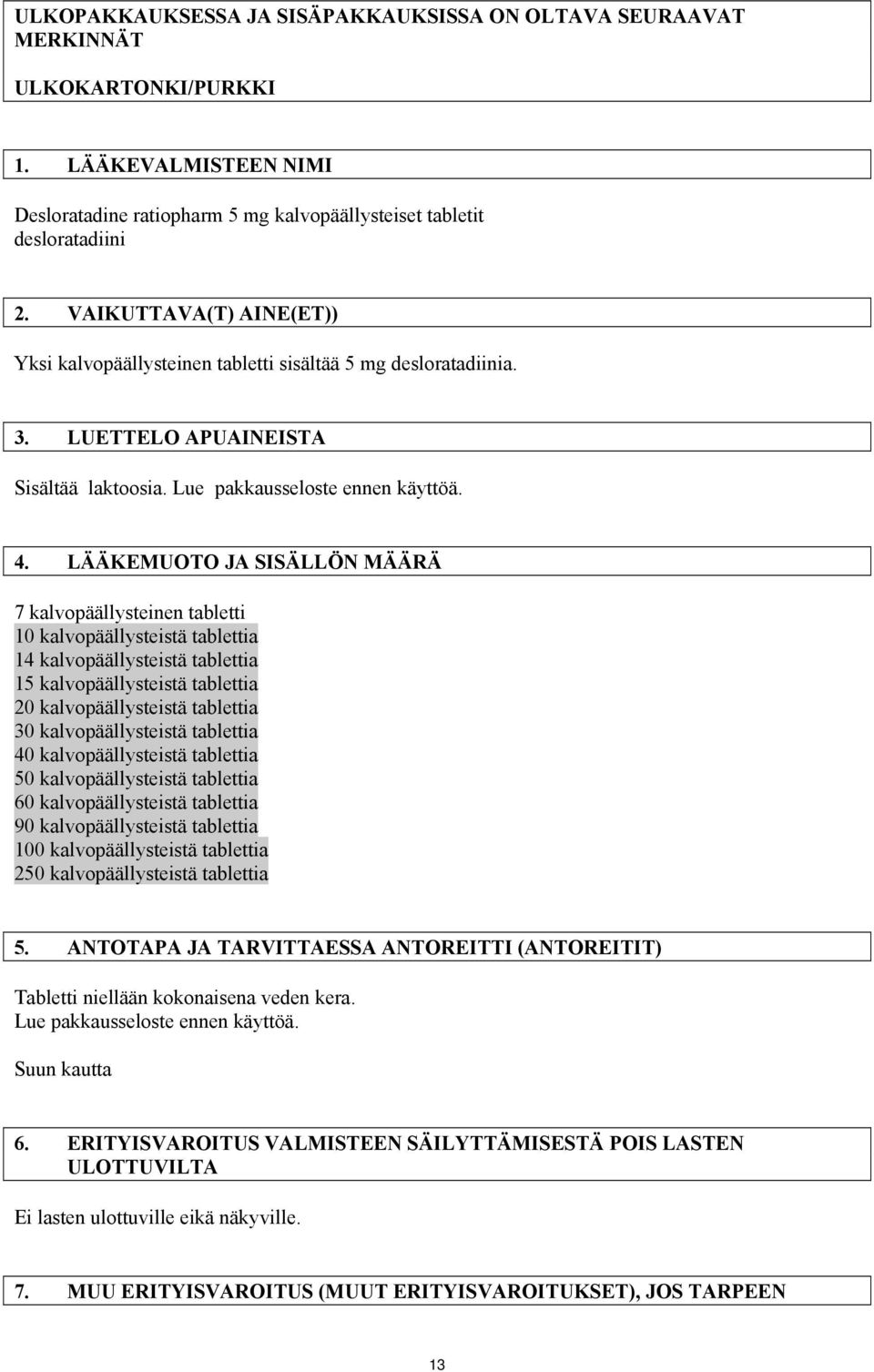 LÄÄKEMUOTO JA SISÄLLÖN MÄÄRÄ 7 kalvopäällysteinen tabletti 10 kalvopäällysteistä tablettia 14 kalvopäällysteistä tablettia 15 kalvopäällysteistä tablettia 20 kalvopäällysteistä tablettia 30