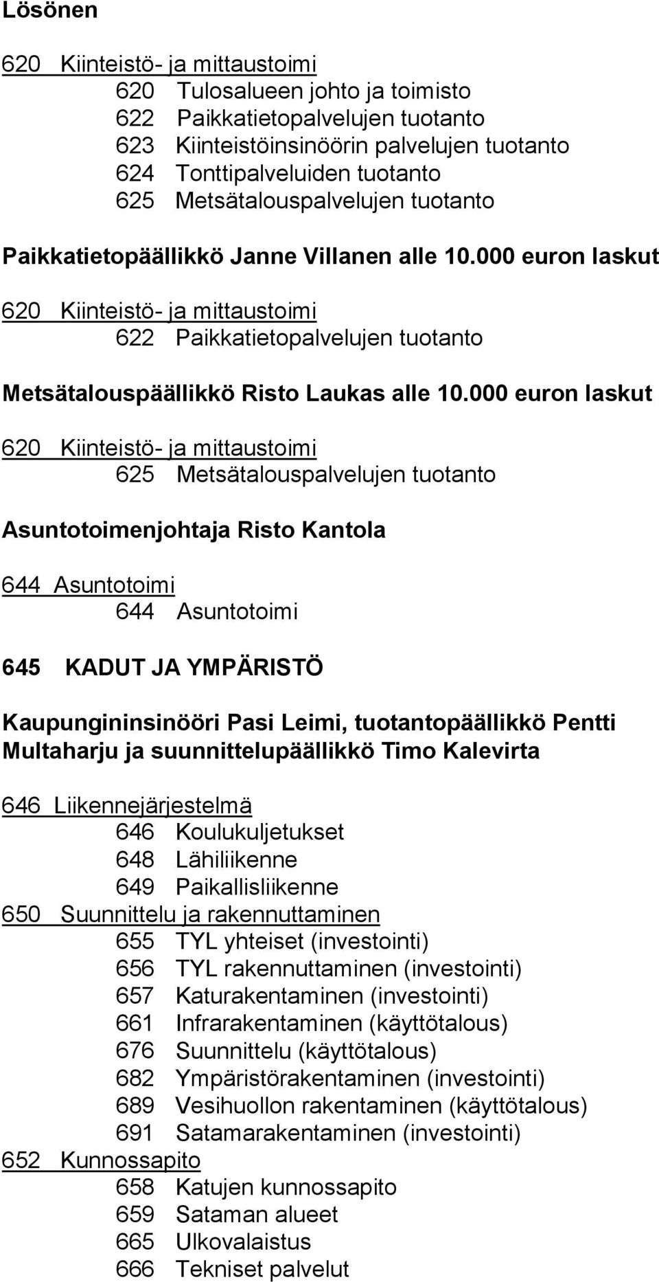 000 euron las kut 620 Kiinteistö- ja mittaustoimi 622 Paikkatietopalvelujen tuotanto Metsätalouspäällikkö Risto Laukas alle 10.