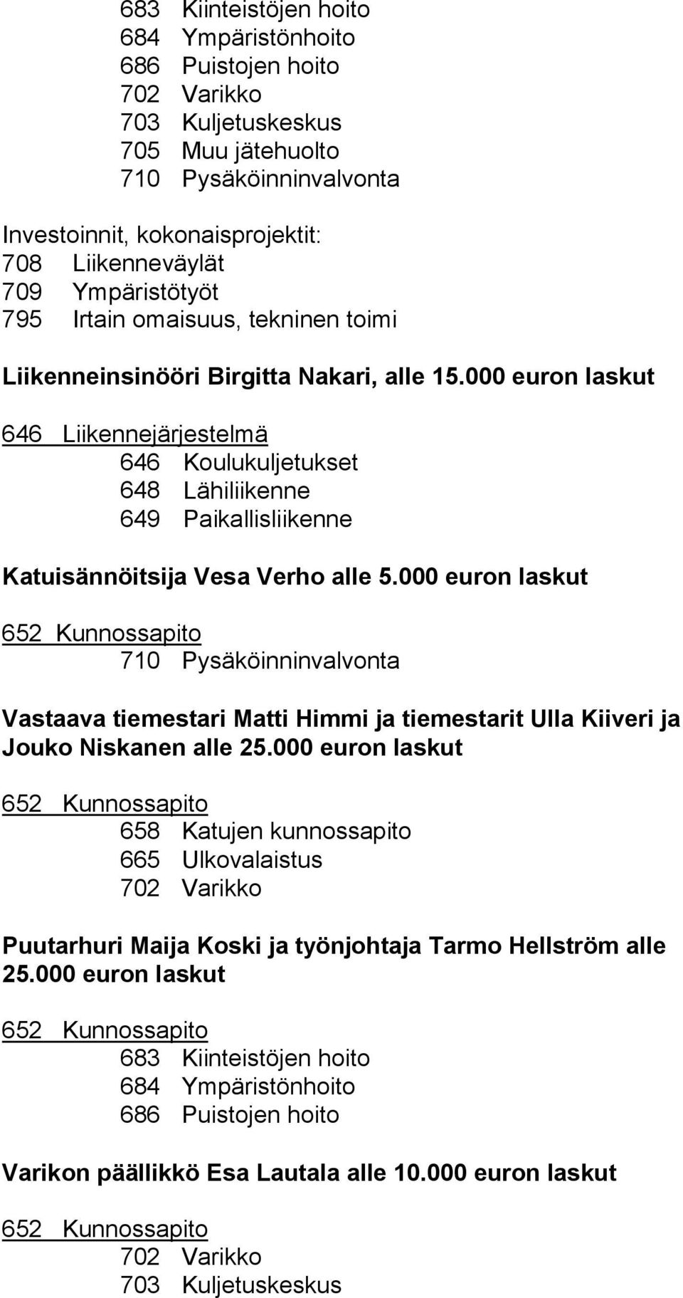 000 euron laskut 710 Pysäköinninvalvonta Vastaava tiemestari Matti Himmi ja tiemestarit Ulla Kiiveri ja Jouko Niskanen al le 25.