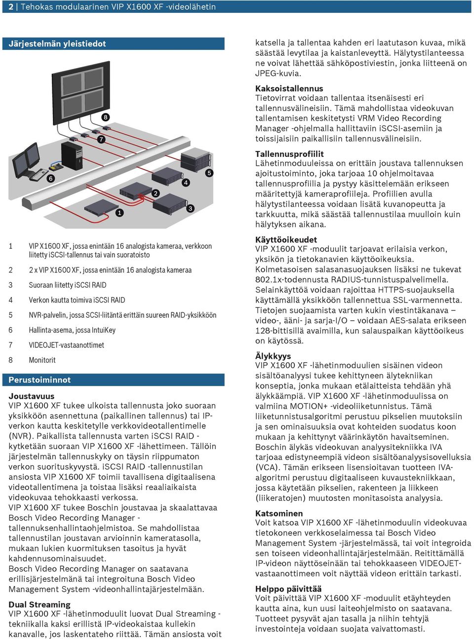 IntiKey 7 VIDEOJET-vastaanottimet 8 Monitorit Perstoiminnot Jostavs VIP X1600 XF tkee lkoista tallennsta joko soraan yksikköön asennettna (paikallinen tallenns) tai IPverkon katta keskitetylle