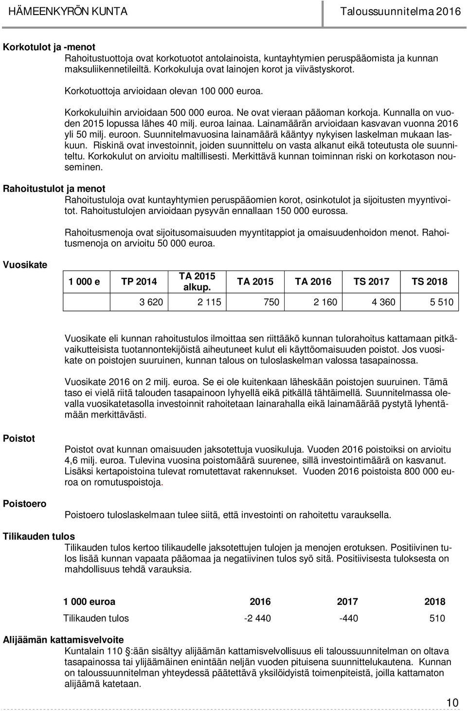 Kunnalla on vuoden 2015 lopussa lähes 40 milj. euroa lainaa. Lainamäärän arvioidaan kasvavan vuonna 2016 yli 50 milj. euroon. Suunnitelmavuosina lainamäärä kääntyy nykyisen laskelman mukaan laskuun.