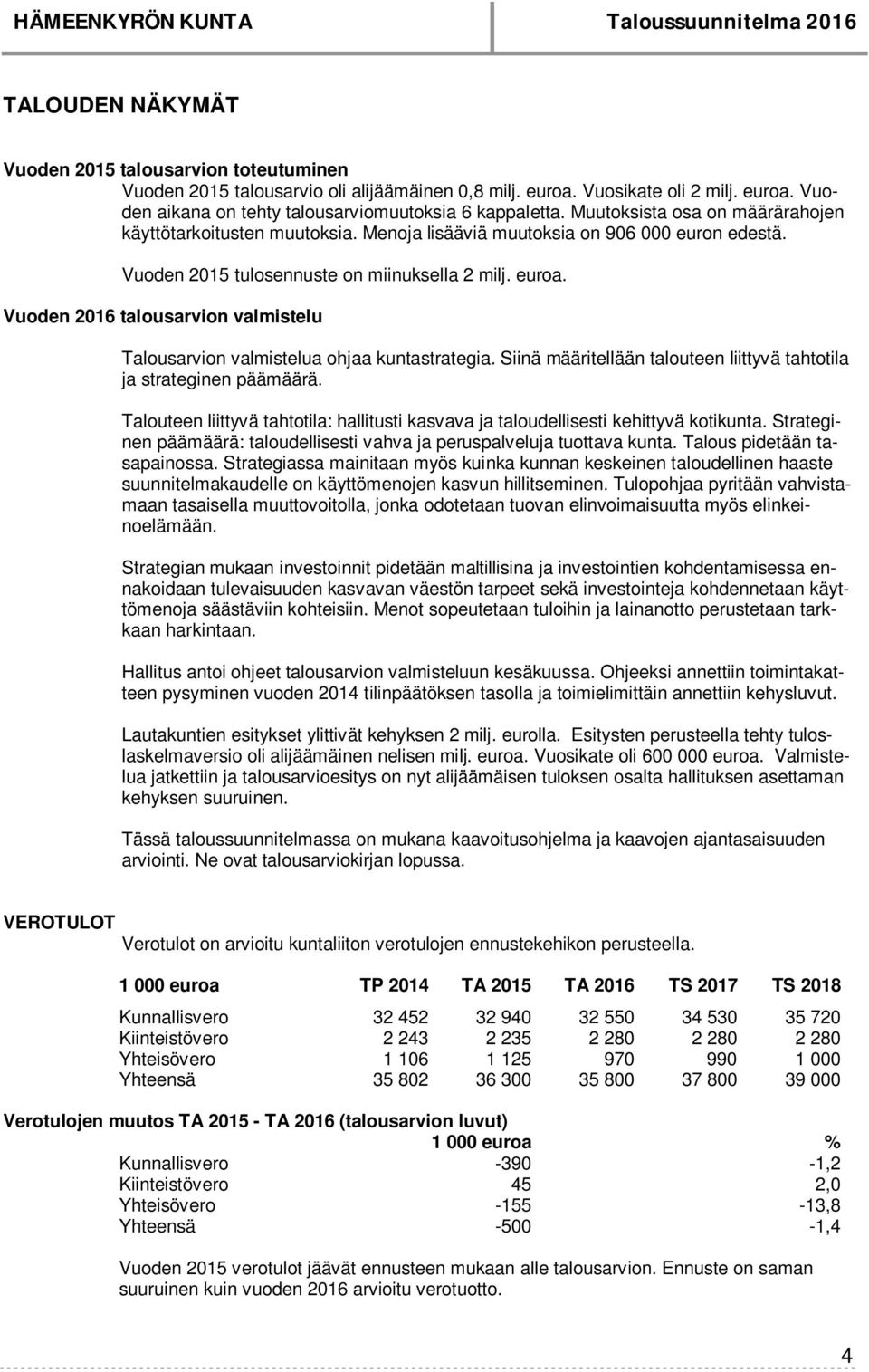 Vuoden 2015 tulosennuste on miinuksella 2 milj. euroa. Vuoden 2016 talousarvion valmistelu Talousarvion valmistelua ohjaa kuntastrategia.