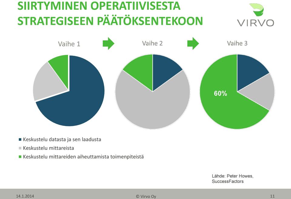 mittareista Keskustelu mittareiden aiheuttamista