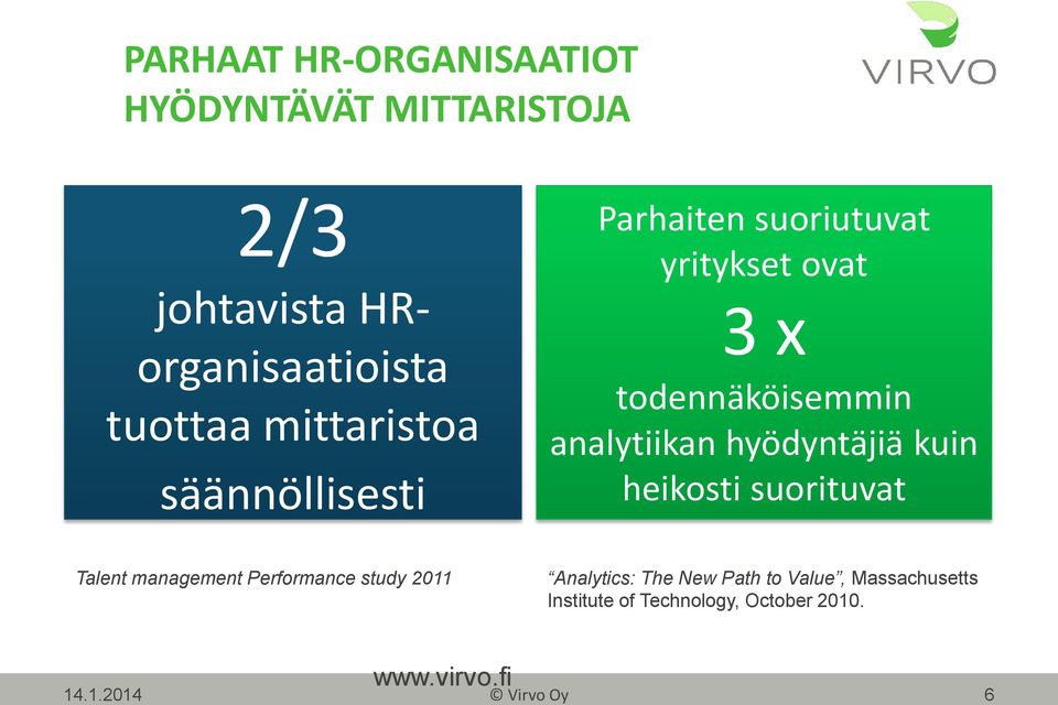 hyödyntäjiä kuin heikosti suorituvat Talent management Performance study 2011 Analytics: The New