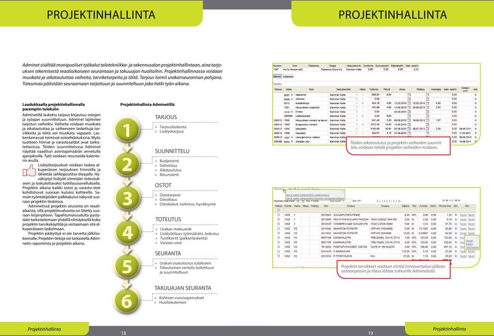 Toteumaa päästään seuraamaan tarjottuun ja suunniteltuun joka hetki työn aikana.