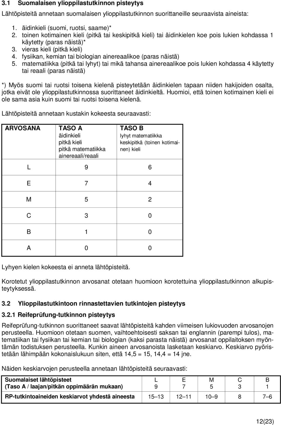 fysiikan, kemian tai biologian ainereaalikoe (paras näistä) 5.