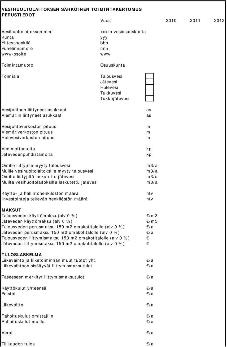 Hulevesiverkoston pituus Vedenottamoita Jätevedenpuhdistamoita Omille liittyjille myyty talousvesi Muille vesihuoltolaitoksille myyty talousvesi Omilta liittyjiltä laskutettu jätevesi Muilta