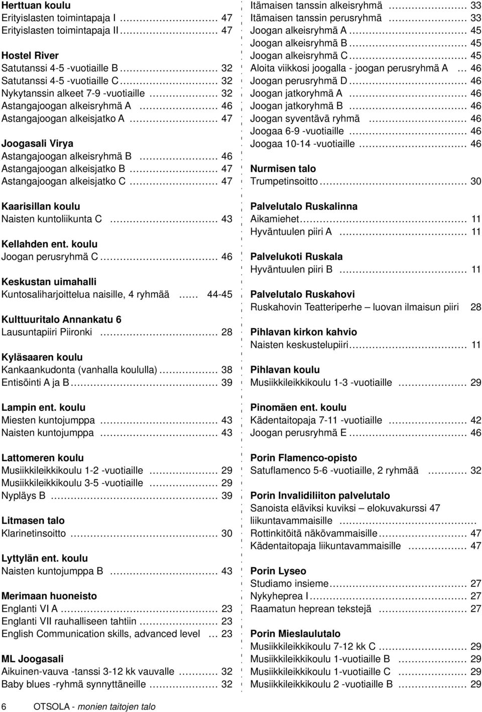 kuntoliikunta C 43 Kellahden ent.