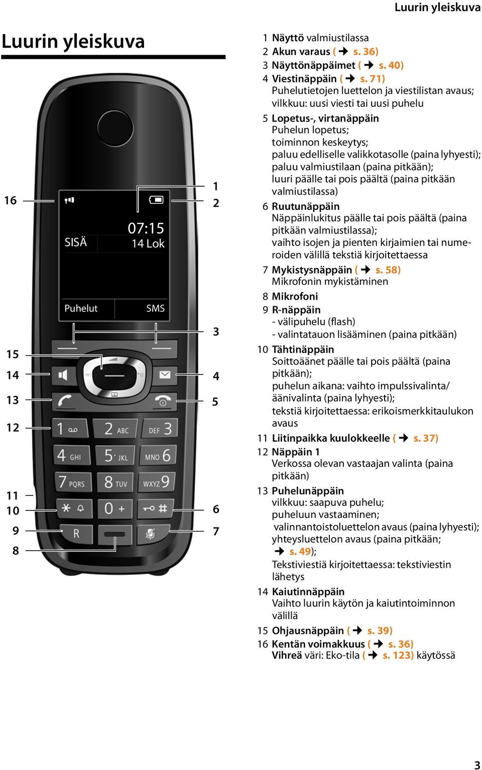 71) Puhelutietojen luettelon ja viestilistan avaus; vilkkuu: uusi viesti tai uusi puhelu 5 Lopetus-, virtanäppäin Puhelun lopetus; toiminnon keskeytys; paluu edelliselle valikkotasolle (paina