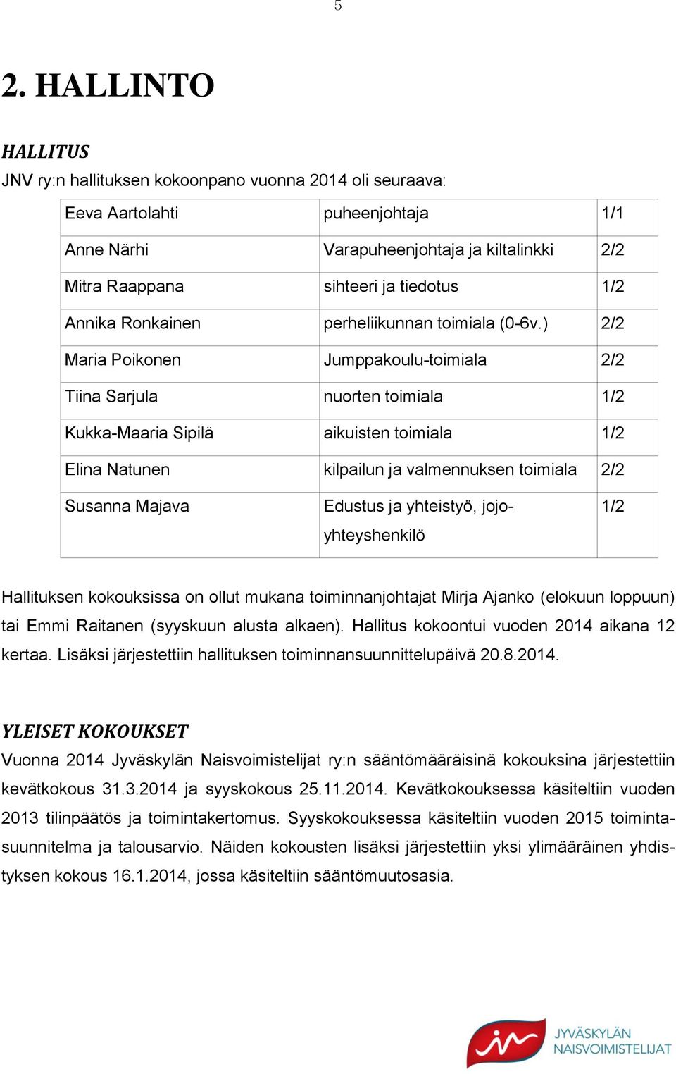 ) 2/2 Maria Poikonen Jumppakoulu-toimiala 2/2 Tiina Sarjula nuorten toimiala 1/2 Kukka-Maaria Sipilä aikuisten toimiala 1/2 Elina Natunen kilpailun ja valmennuksen toimiala 2/2 Susanna Majava Edustus