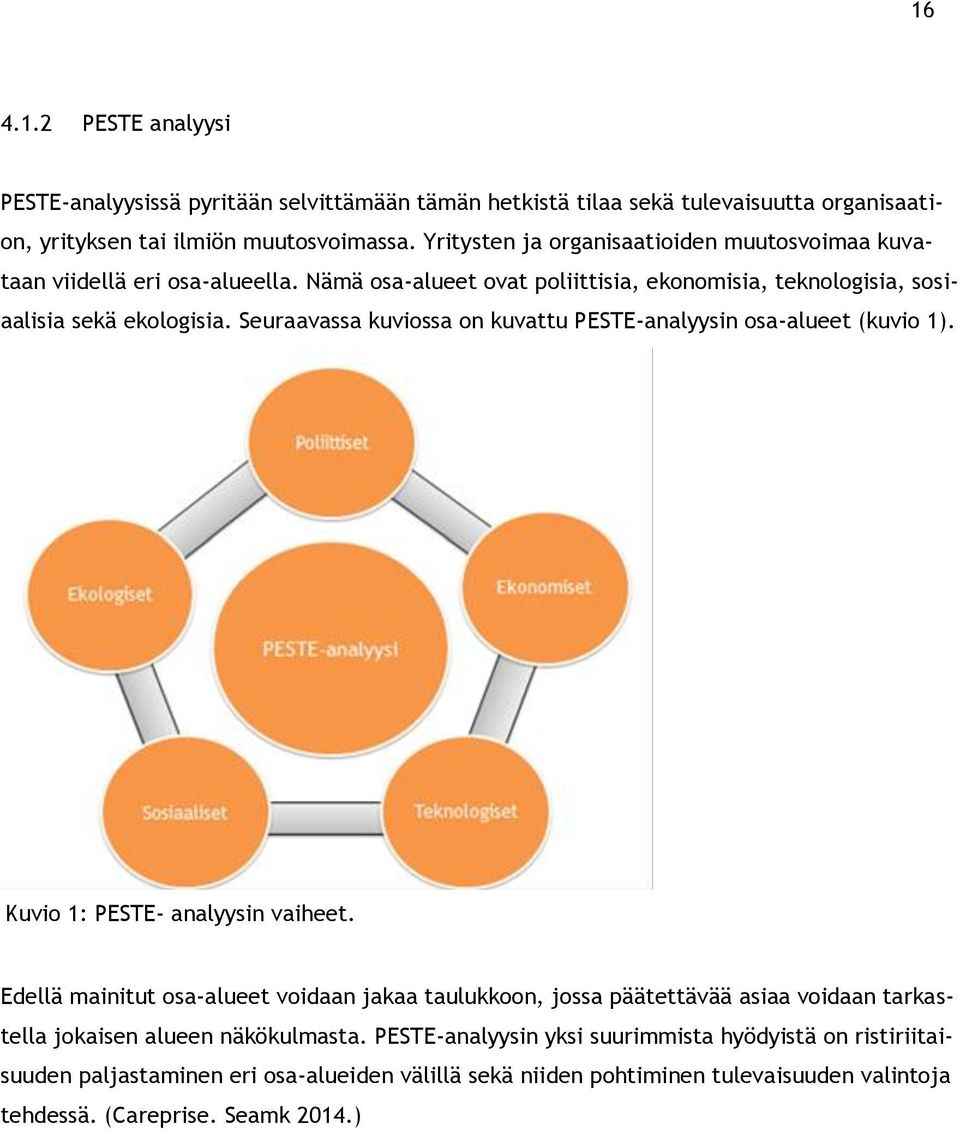Seuraavassa kuviossa on kuvattu PESTE-analyysin osa-alueet (kuvio 1). Kuvio 1: PESTE- analyysin vaiheet.