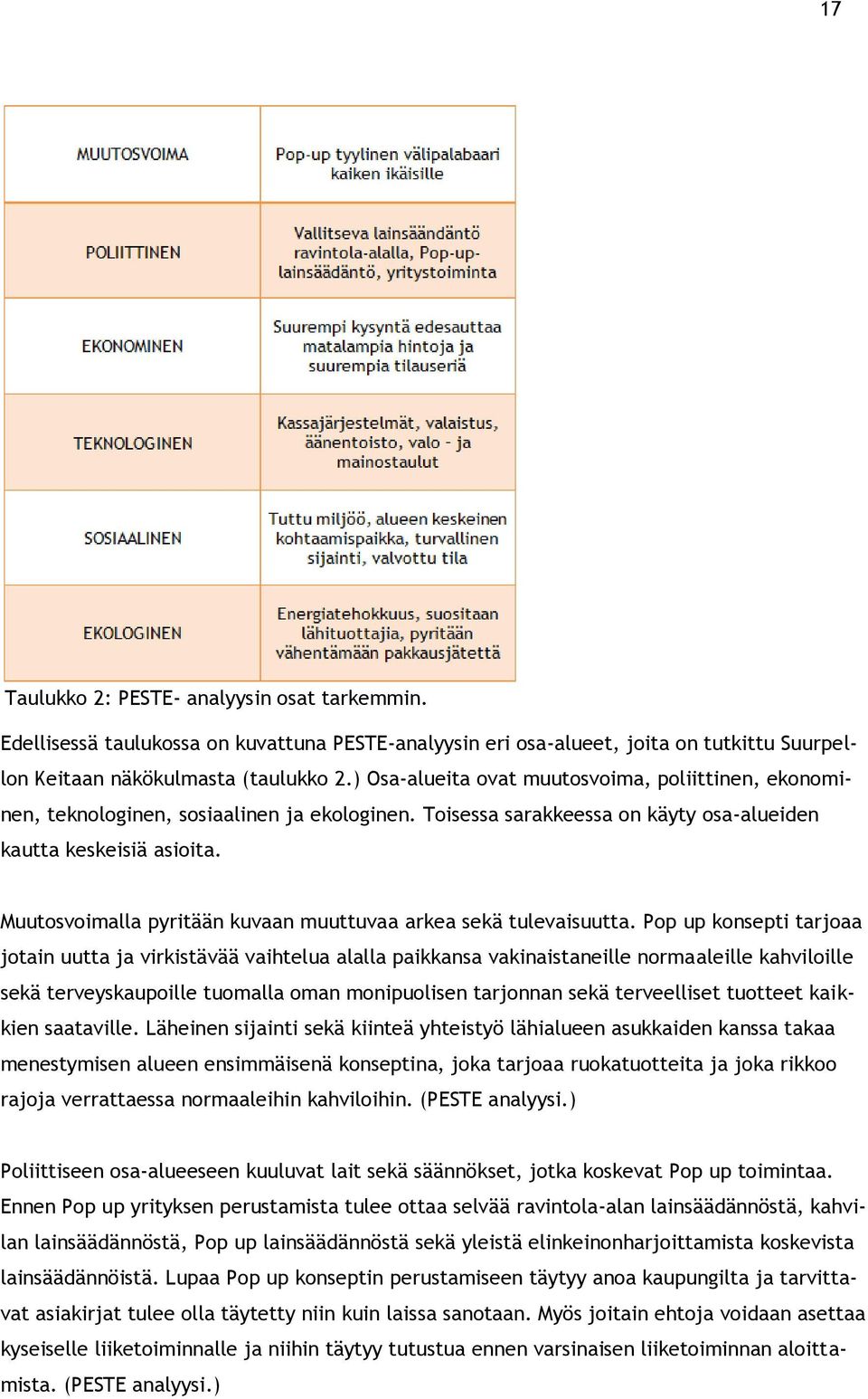 Muutosvoimalla pyritään kuvaan muuttuvaa arkea sekä tulevaisuutta.