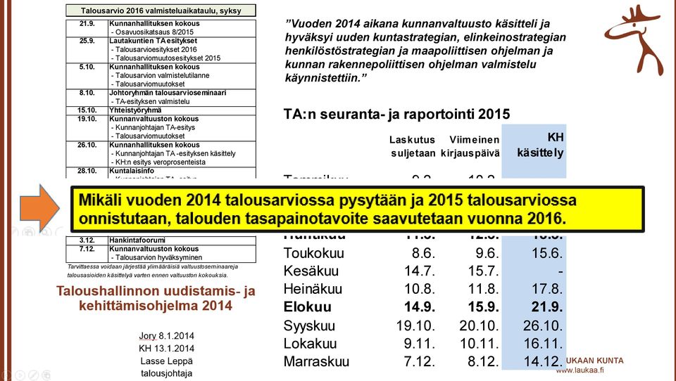 10. Kunnanhallituksen kokous - Kunnanjohtajan TA -esityksen käsittely - KH:n esitys veroprosenteista 28.10. Kuntalaisinfo - Kunnanjohtajan TA -esitys 9.11.