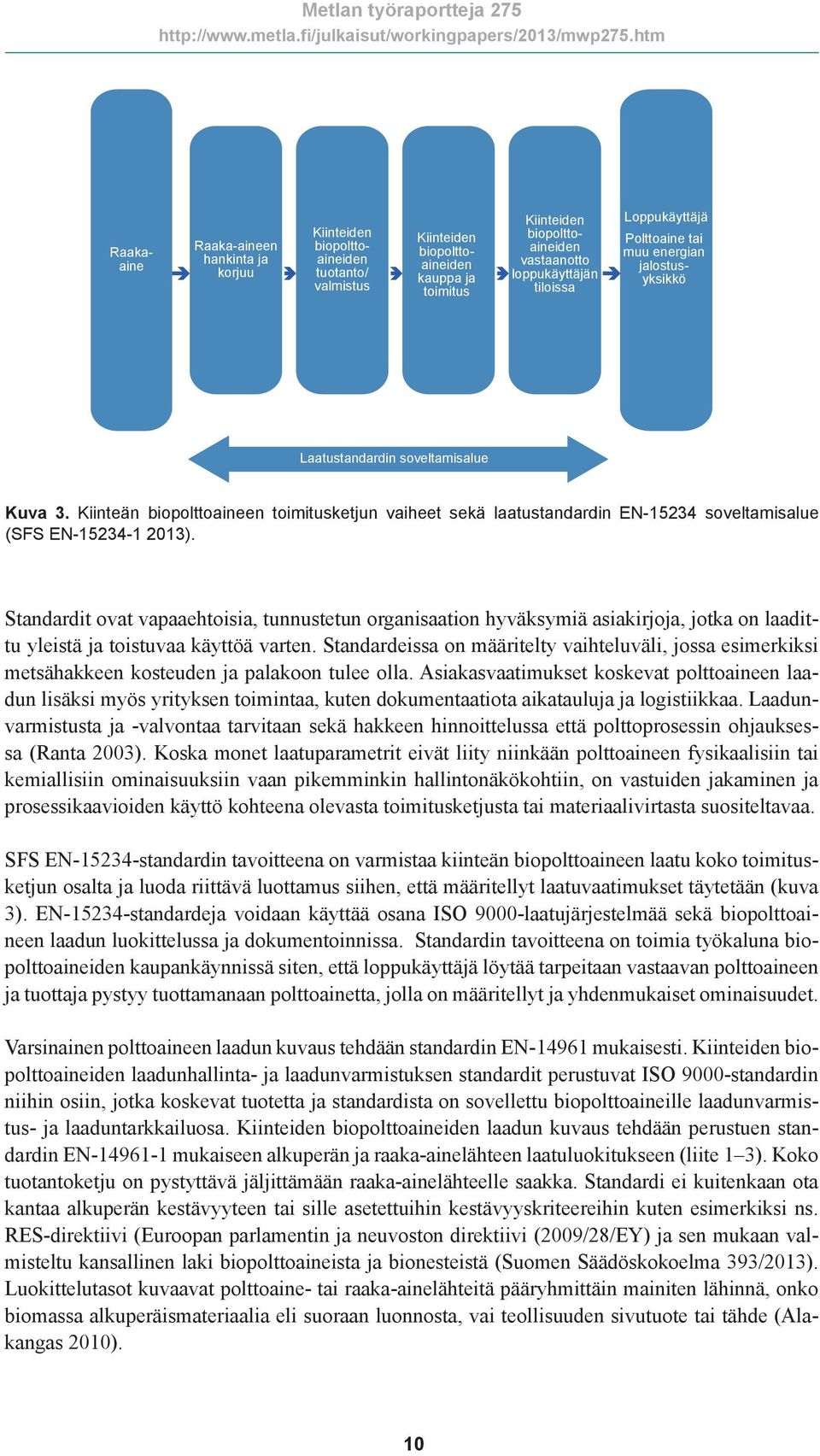 Kiinteän biopolttoaineen toimitusketjun vaiheet sekä laatustandardin EN-15234 soveltamisalue (SFS EN-15234-1 2013).