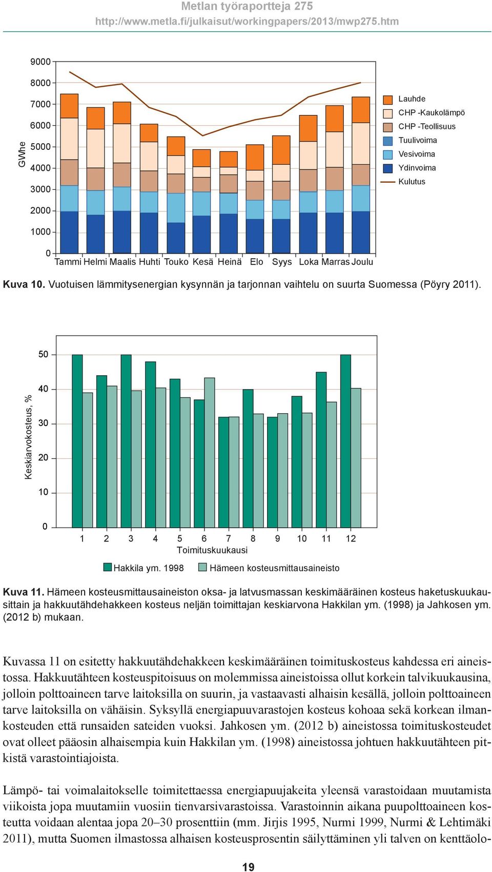 1998 Hämeen kosteusmittausaineisto Kuva 11.