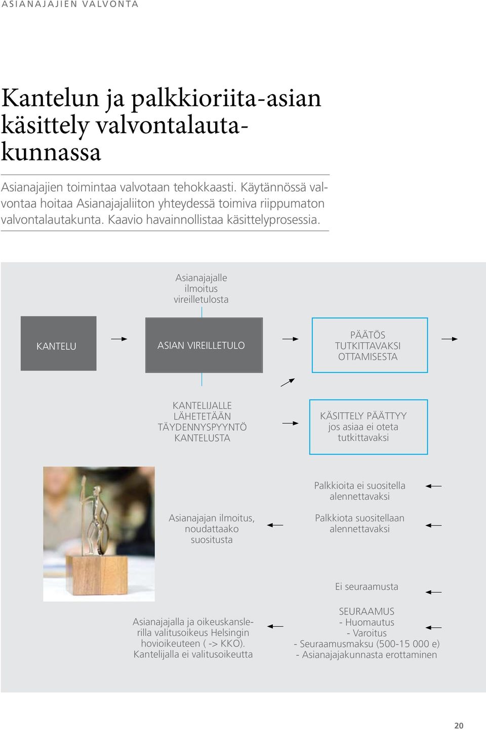 Asianajajalle ilmoitus vireilletulosta KANTELU ASIAN VIREILLETULO PÄÄTÖS TUTKITTAVAKSI OTTAMISESTA KANTELIJALLE LÄHETETÄÄN TÄYDENNYSPYYNTÖ KANTELUSTA KÄSITTELY PÄÄTTYY jos asiaa ei oteta