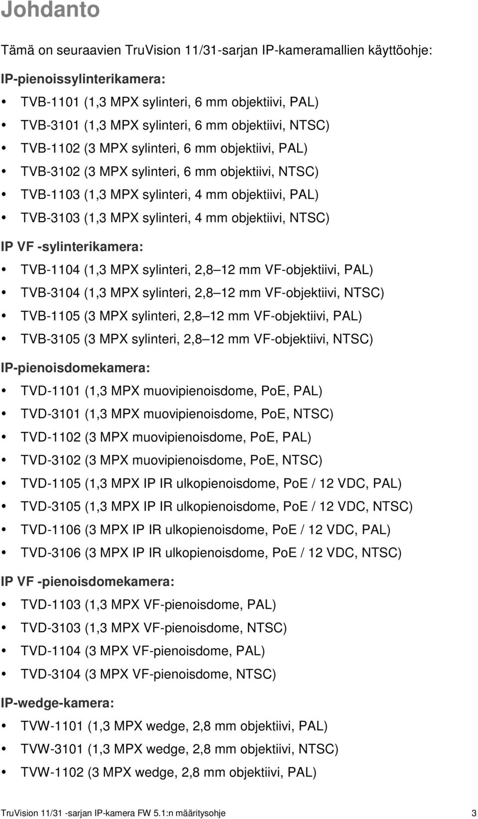 mm objektiivi, NTSC) IP VF -sylinterikamera: TVB-1104 (1,3 MPX sylinteri, 2,8 12 mm VF-objektiivi, PAL) TVB-3104 (1,3 MPX sylinteri, 2,8 12 mm VF-objektiivi, NTSC) TVB-1105 (3 MPX sylinteri, 2,8 12