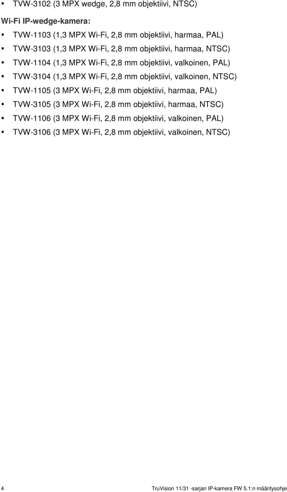 valkoinen, NTSC) TVW-1105 (3 MPX Wi-Fi, 2,8 mm objektiivi, harmaa, PAL) TVW-3105 (3 MPX Wi-Fi, 2,8 mm objektiivi, harmaa, NTSC) TVW-1106 (3 MPX