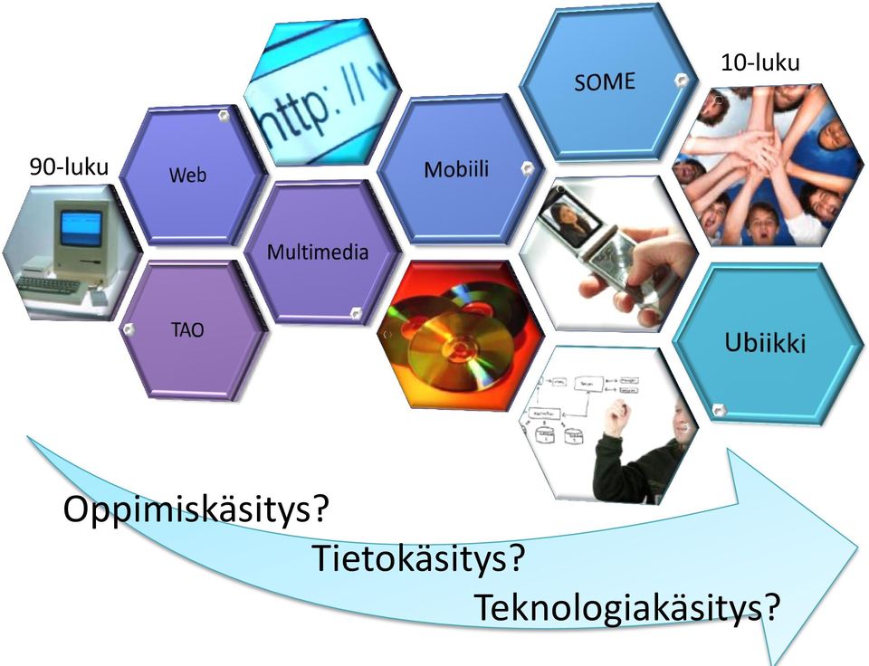 Tietokäsitys?