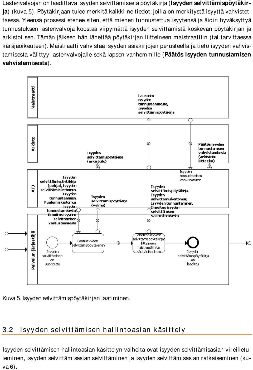 Tämän jälkeen hän lähettää pöytäkirjan liitteineen maistraattiin (tai tarvittaessa käräjäoikeuteen).