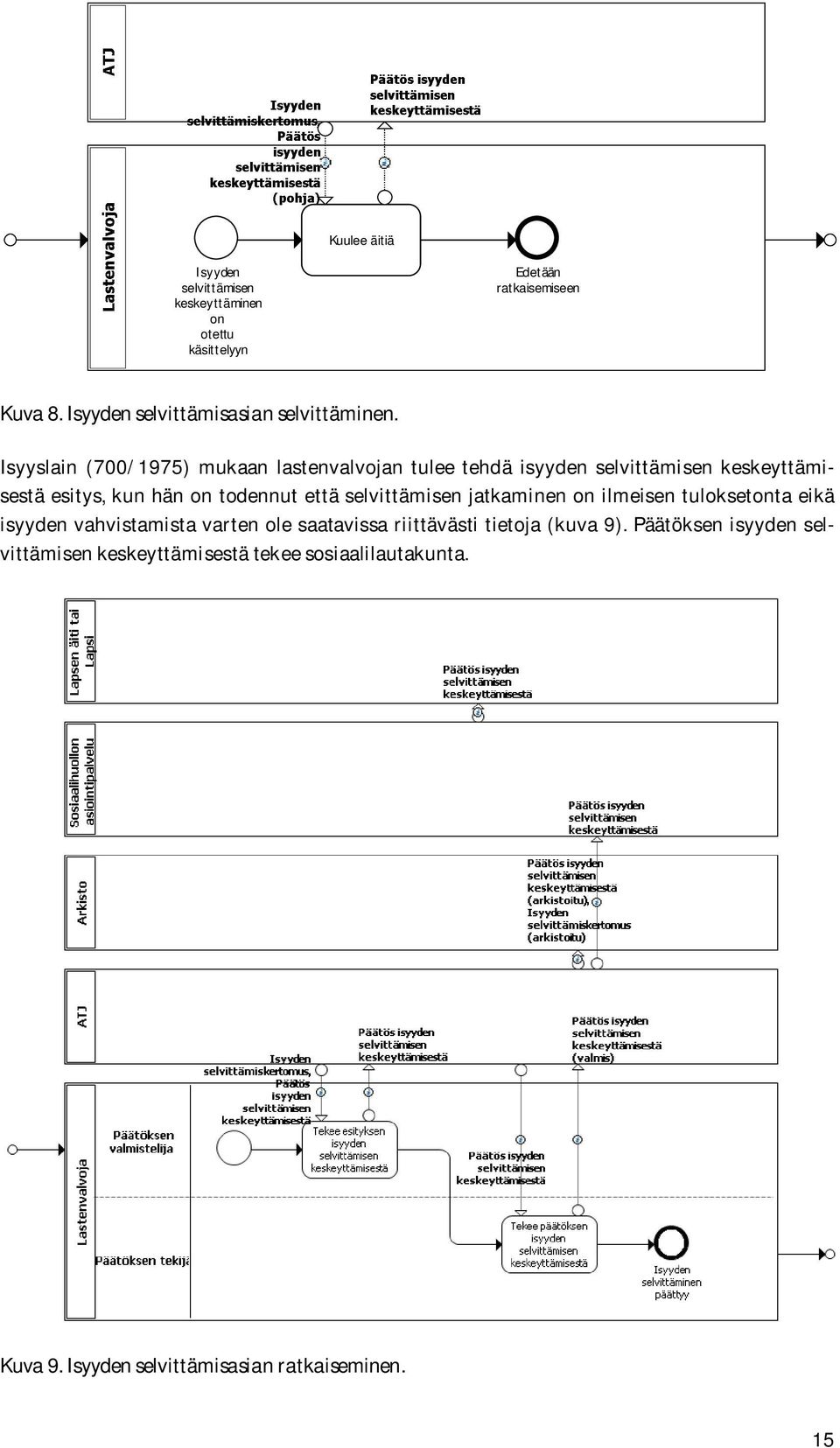 Isyyslain (700/1975) mukaan lastenvalvojan tulee tehdä isyyden selvittämisen keskeyttämisestä esitys, kun hän on todennut että