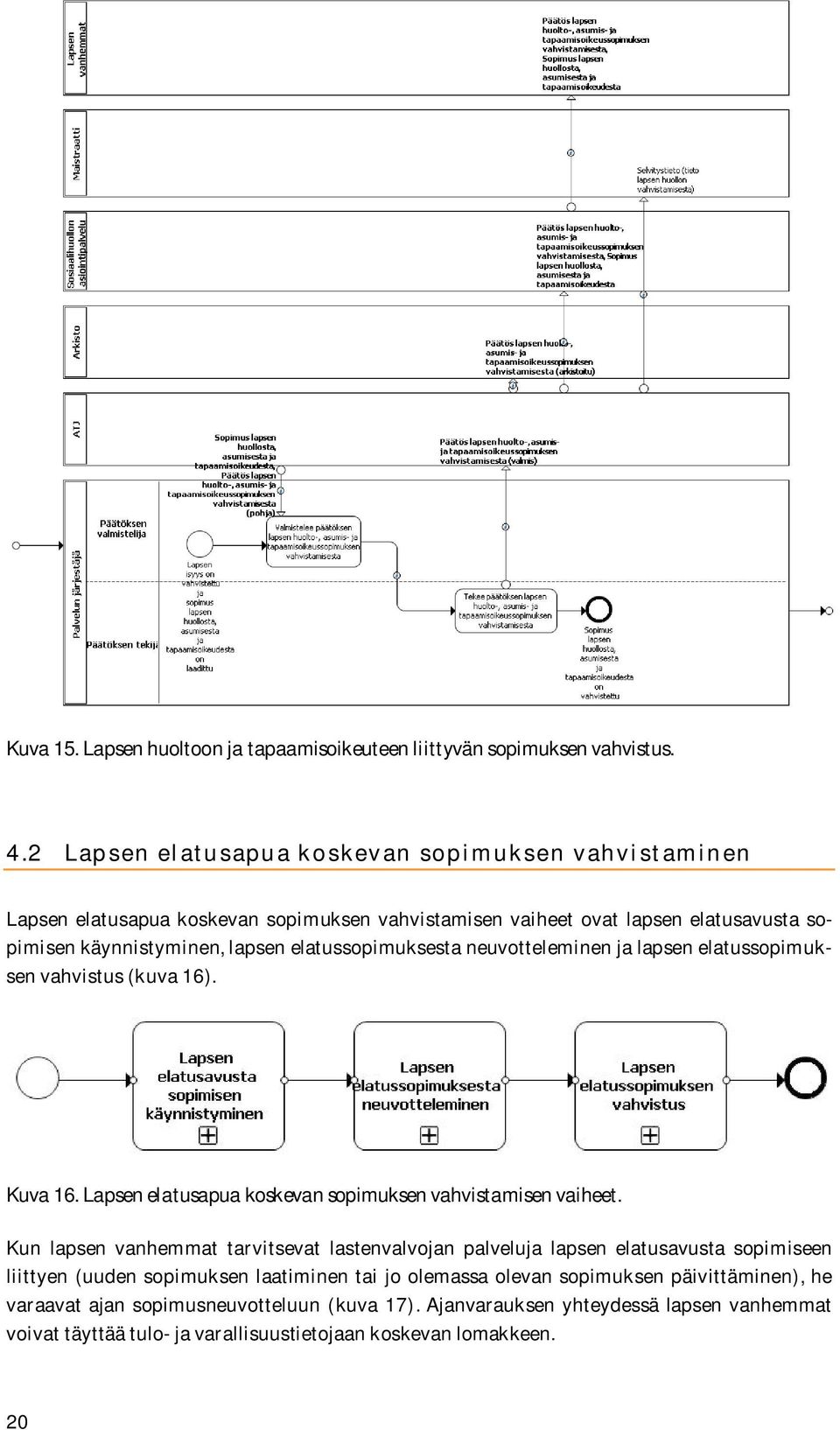 elatussopimuksesta neuvotteleminen ja lapsen elatussopimuksen vahvistus (kuva 16). Kuva 16. Lapsen elatusapua koskevan sopimuksen vahvistamisen vaiheet.