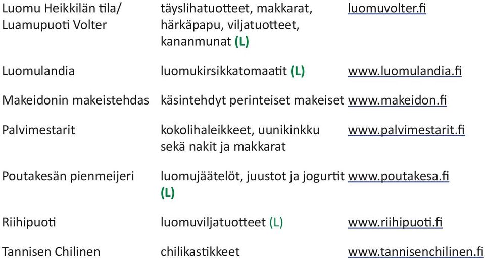 fi Palvimestarit kokolihaleikkeet, uunikinkku sekä nakit ja makkarat www.palvimestarit.