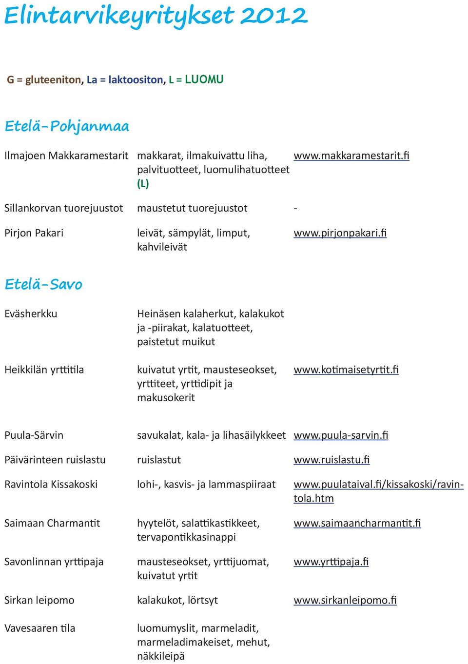 fi Etelä-Savo Eväsherkku Heikkilän yrttitila Heinäsen kalaherkut, kalakukot ja -piirakat, kalatuotteet, paistetut muikut kuivatut yrtit, mausteseokset, yrttiteet, yrttidipit ja makusokerit www.