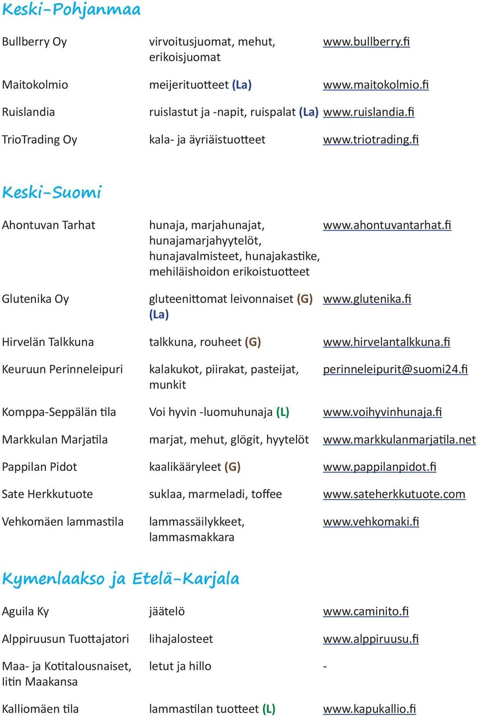 fi hunajamarjahyytelöt, hunajavalmisteet, hunajakastike, mehiläishoidon erikoistuotteet Glutenika Oy gluteenittomat leivonnaiset (G) (La) www.glutenika.fi Hirvelän Talkkuna talkkuna, rouheet (G) www.