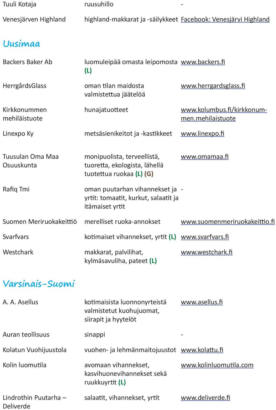 mehilaistuote Linexpo Ky metsäsienikeitot ja -kastikkeet www.linexpo.fi Tuusulan Oma Maa Osuuskunta monipuolista, terveellistä, tuoretta, ekologista, lähellä tuotettua ruokaa (L) (G) www.omamaa.