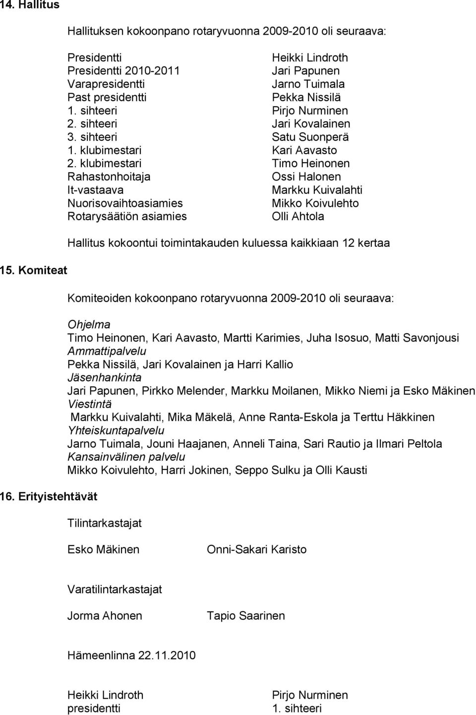 1. sihteeri Pirjo Nurminen 2. sihteeri Jari Kovalainen 3. sihteeri Satu Suonperä 1. klubimestari Kari Aavasto 2.