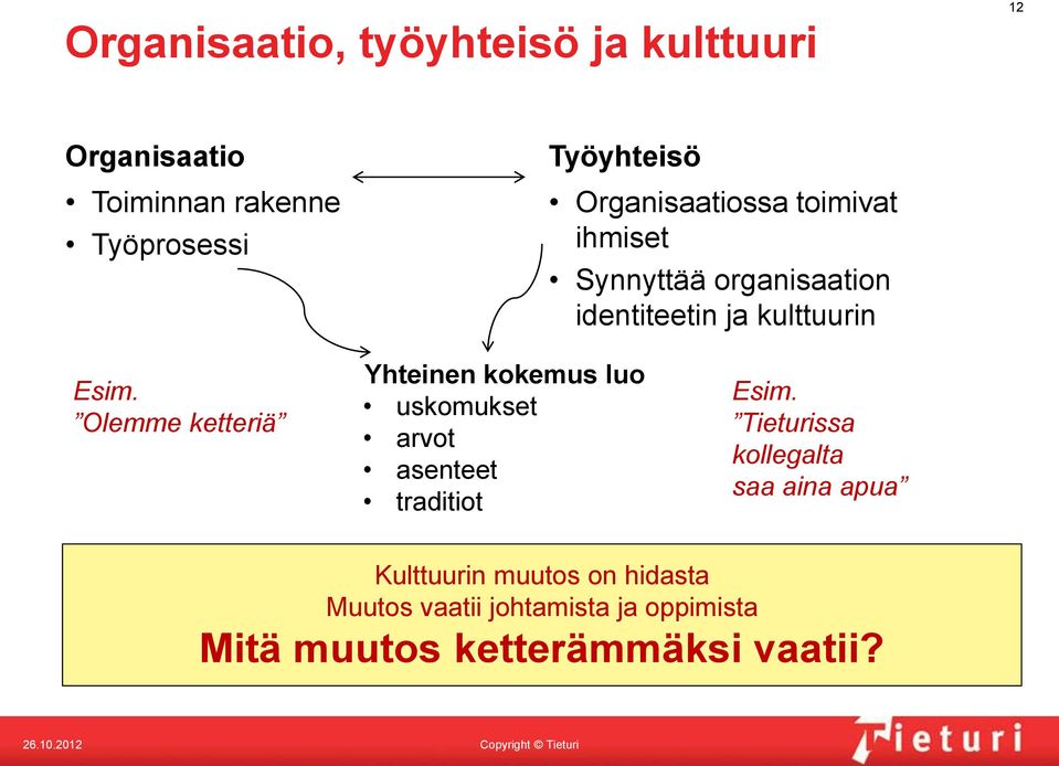 Olemme ketteriä Yhteinen kokemus luo uskomukset arvot asenteet traditiot Esim.