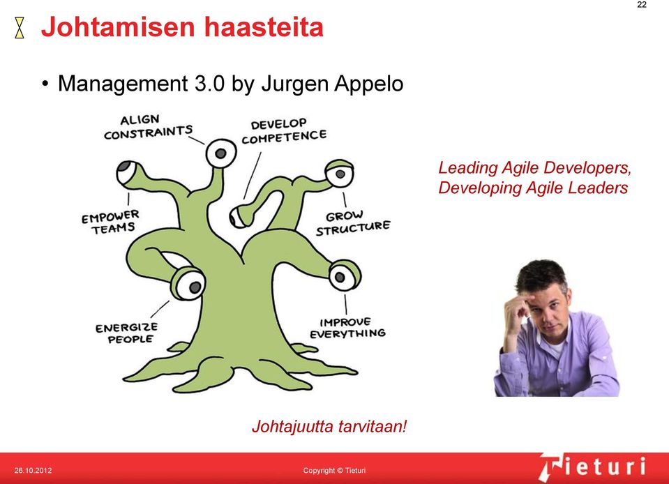 0 by Jurgen Appelo Leading Agile