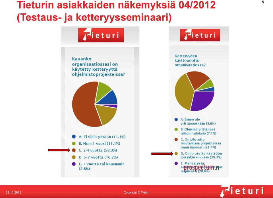 näkemyksiä 04/2012