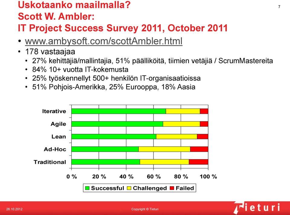 html 178 vastaajaa 27% kehittäjiä/mallintajia, 51% päälliköitä, tiimien vetäjiä / ScrumMastereita 84% 10+