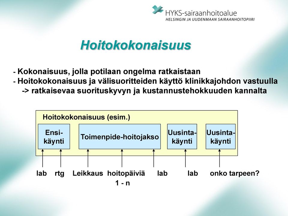 kustannustehokkuuden kannalta Hoitokokonaisuus (esim.