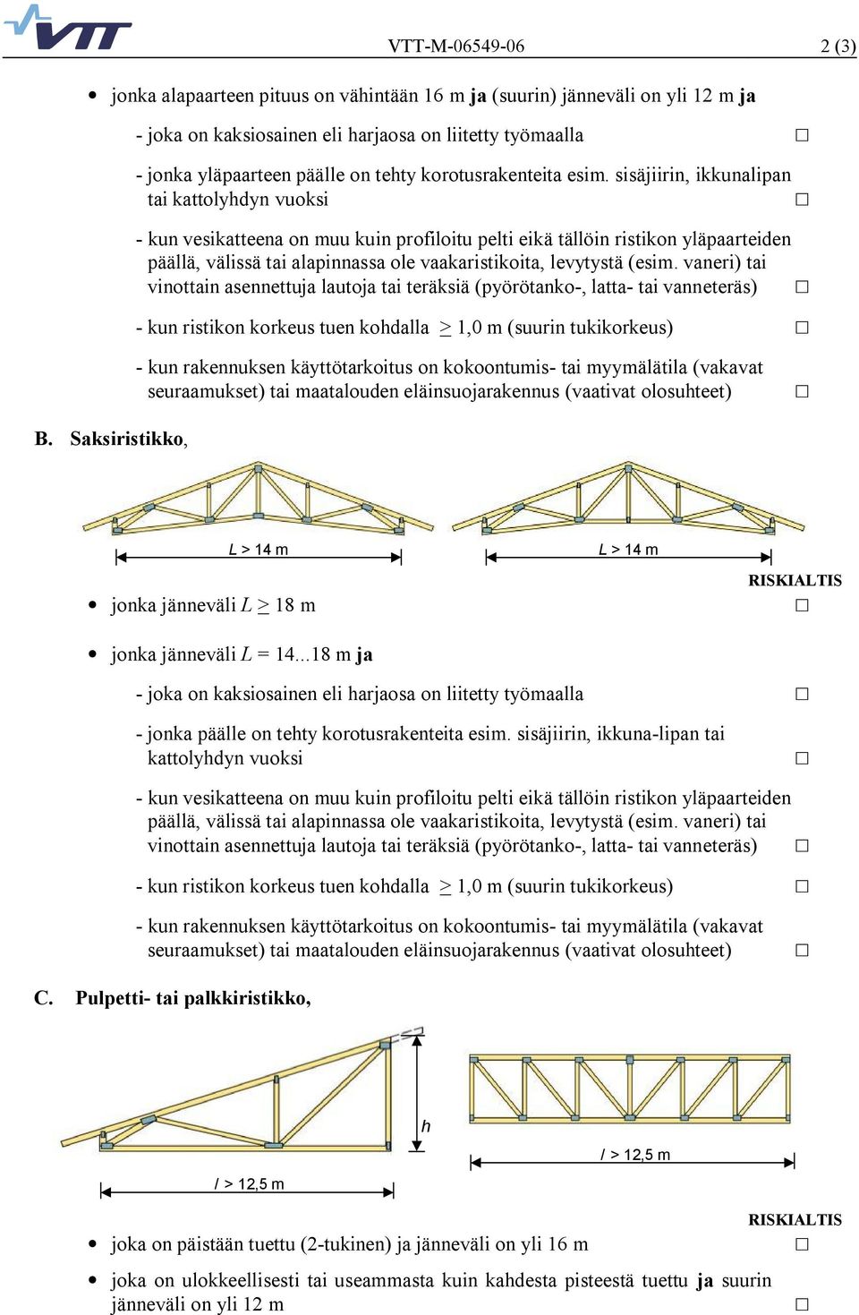 sisäjiirin, ikkunalipan tai kattolyhdyn vuoksi kun vesikatteena on muu kuin profiloitu pelti eikä tällöin ristikon yläpaarteiden päällä, välissä tai alapinnassa ole vaakaristikoita, levytystä (esim.